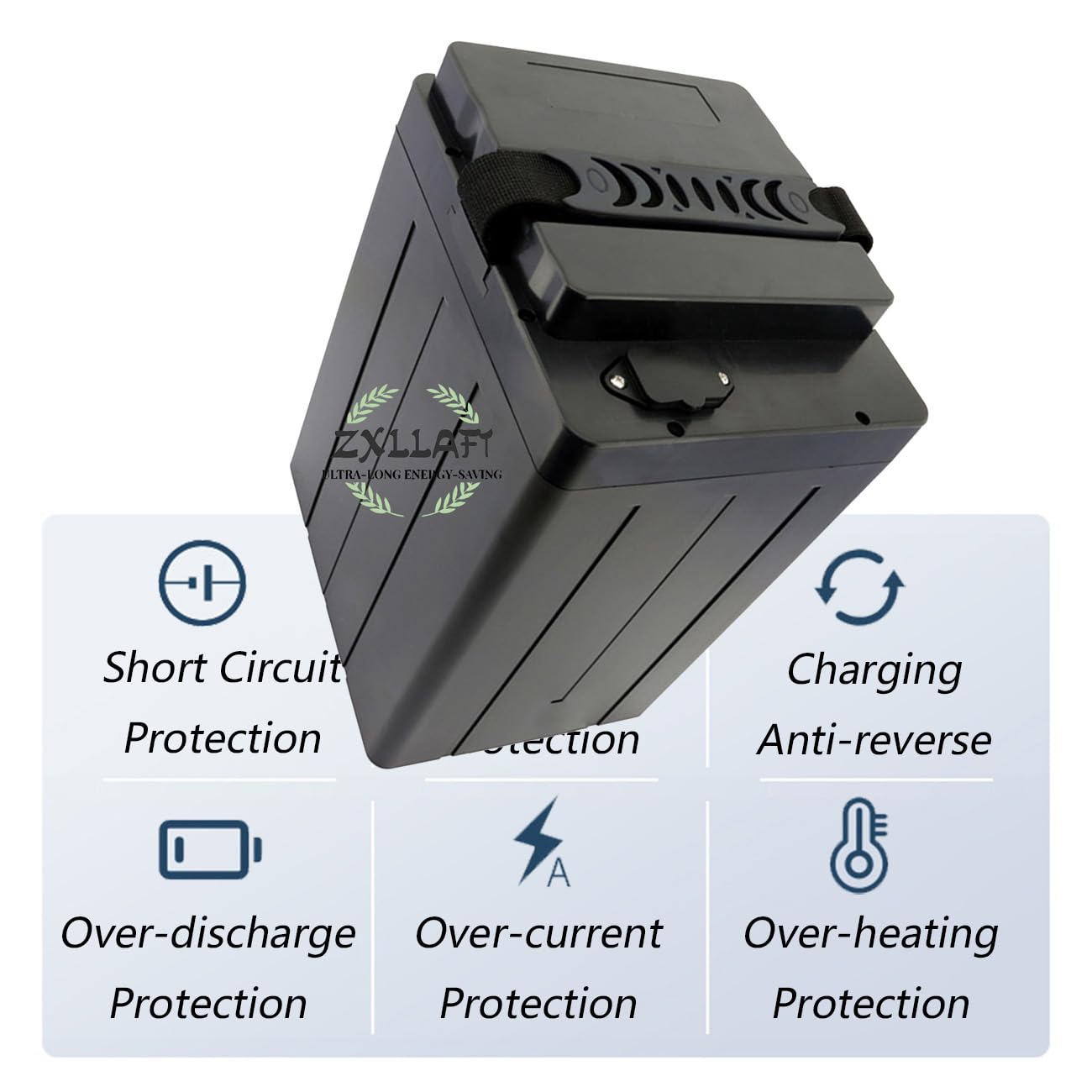 ZXLLAFT 60V Lithium Battery Pack 60V 20Ah 30Ah 40Ah 18Ah Lithium